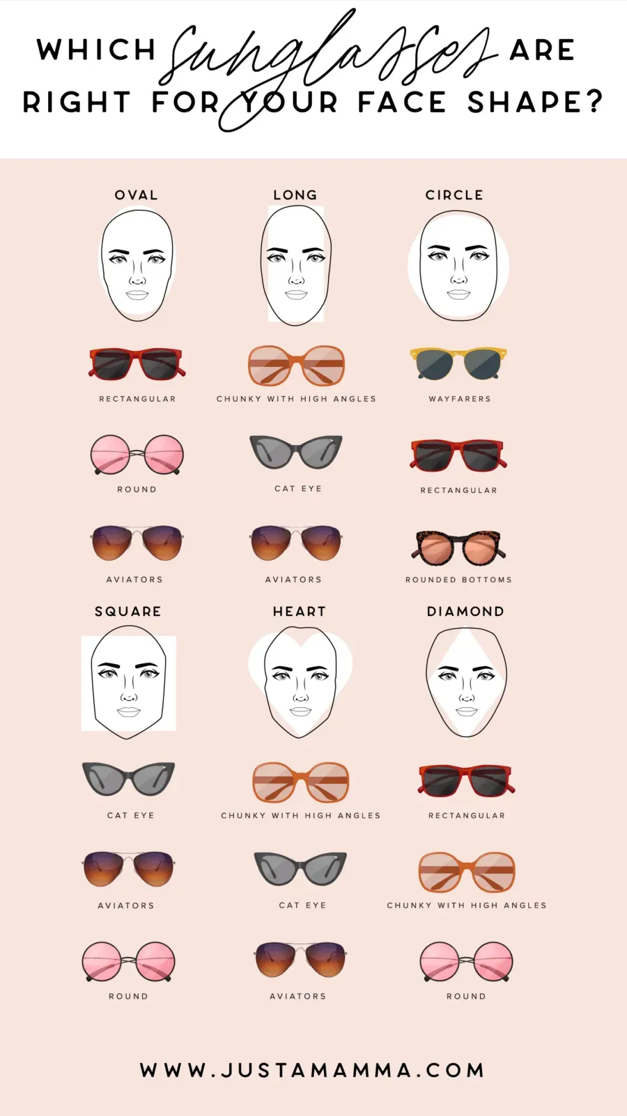 Best Sunglass Face Shape Matches for Oval and Heart Shapes