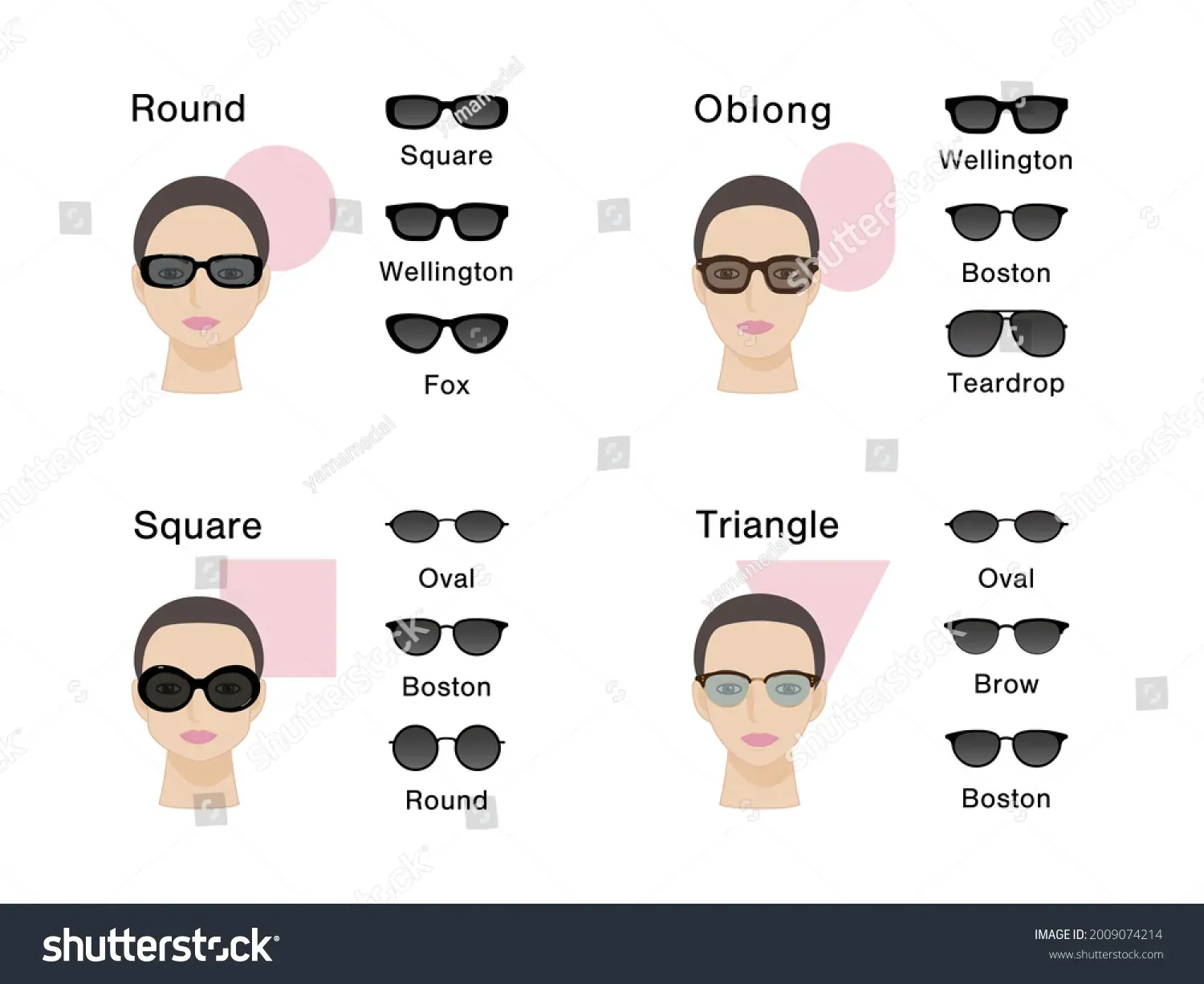 Uncover the best sunglasses shape for round face