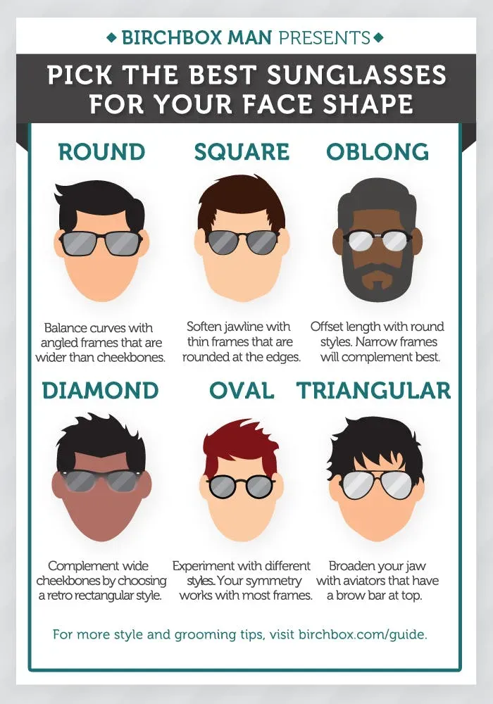 Beyond Sunglass Face Shape: Frame Details That Matter