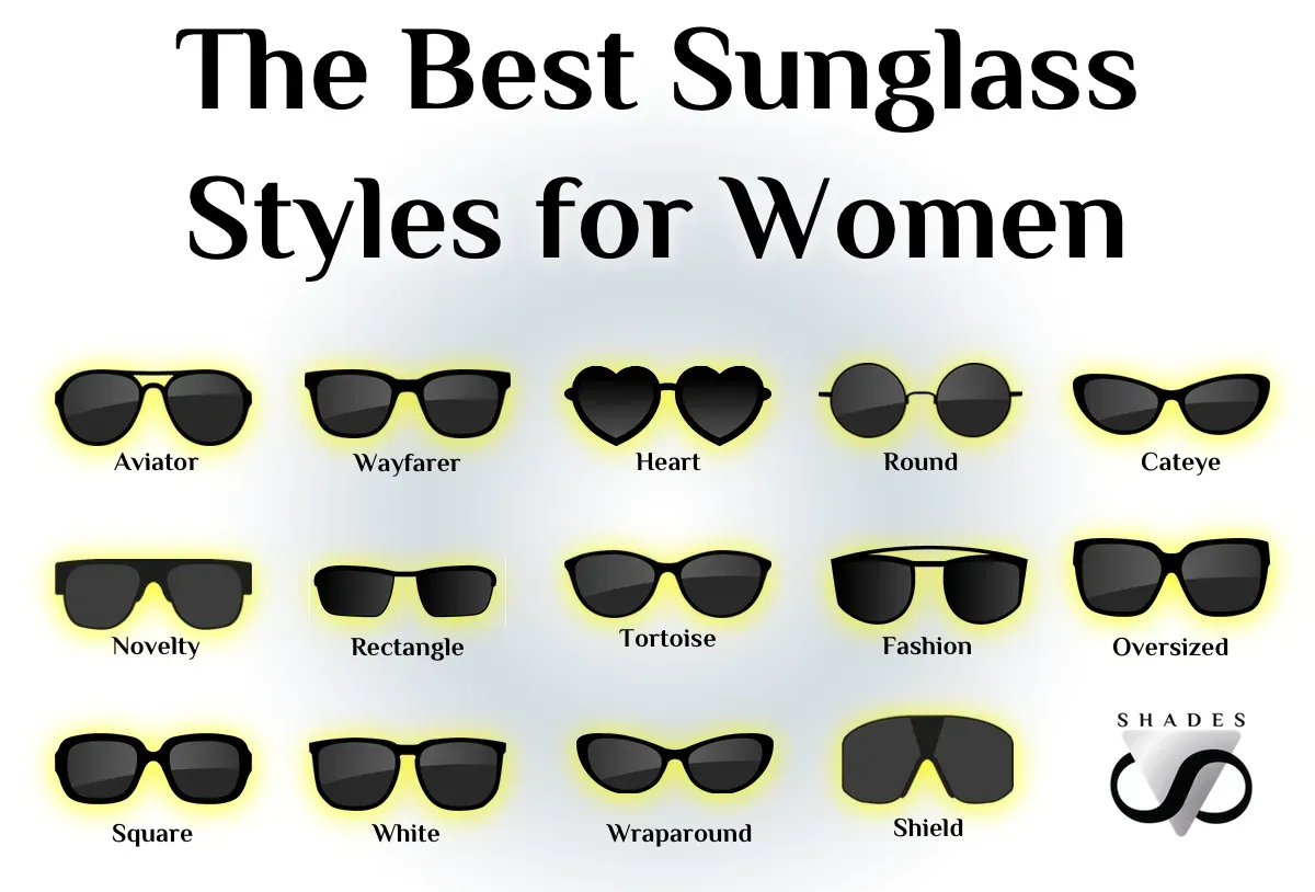 Finding Your Next Pair: How a Great Sunglass Designer Impacts Your Look