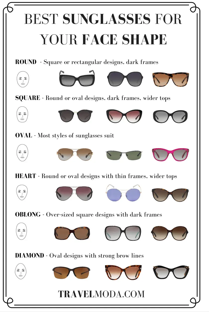 How to Spot a Round Face Shape
