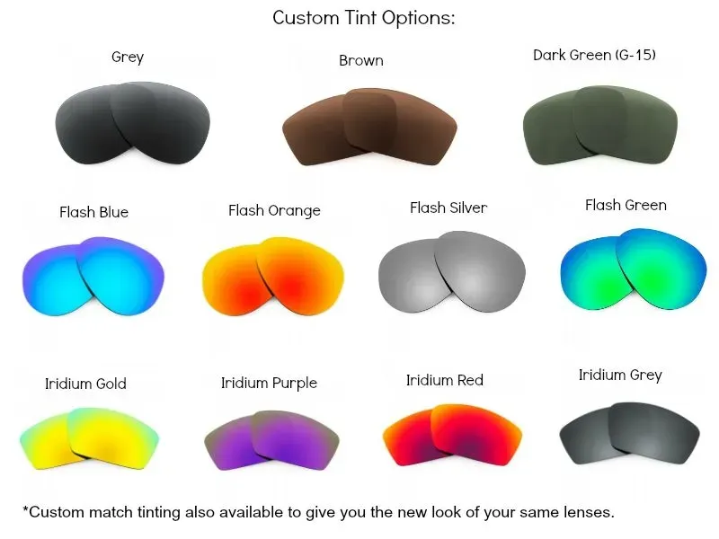 Replacement Lenses vs. Buying New Sunglasses