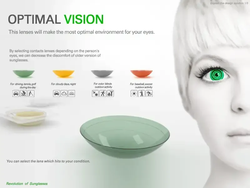 Essential Facts About Sunglass Contacts Explained Now