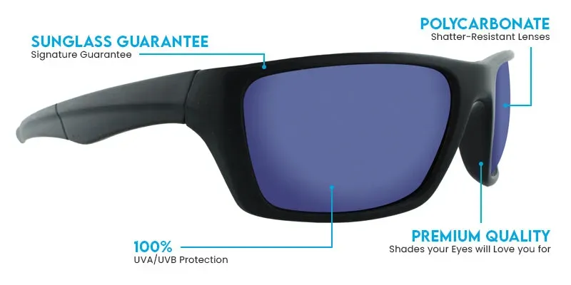 Ultimate Sunglass Guarantee: Your Complete Guide