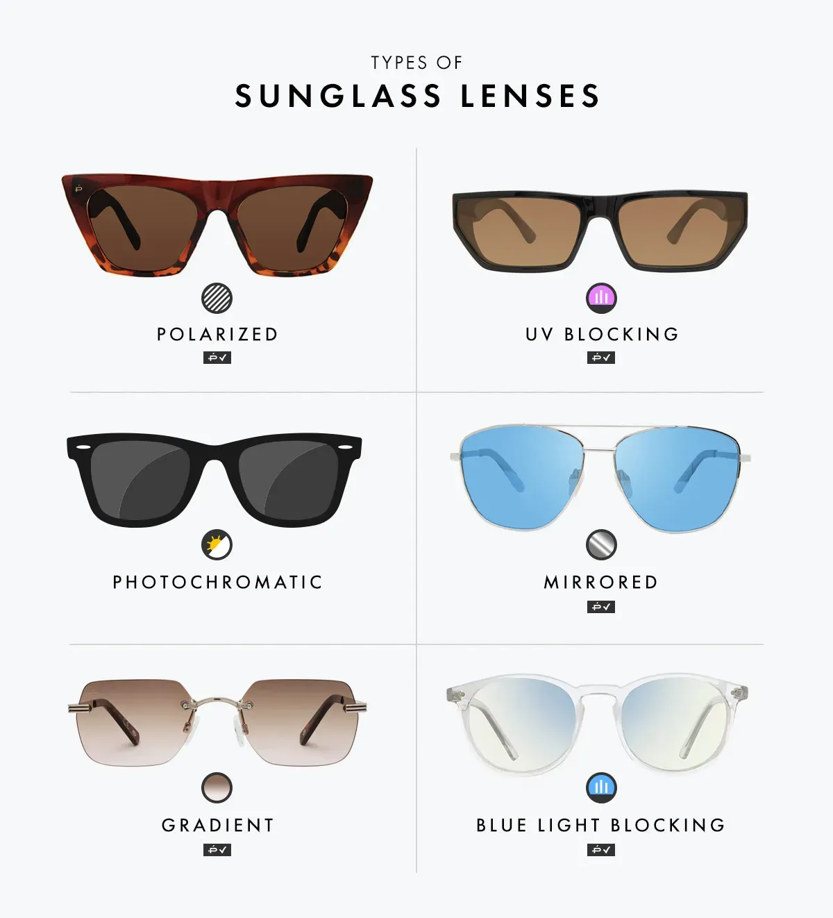 Understanding Different Sunglass Frame Materials