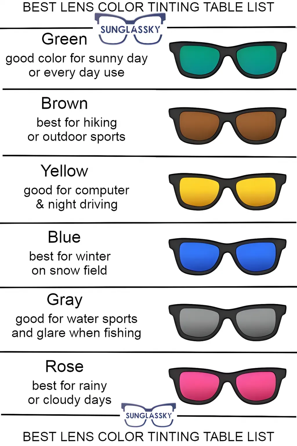 Why Sunglass Lens Colors Matter Beyond Just Style